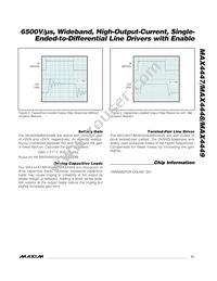 MAX4447ESE/GG8 Datasheet Page 11