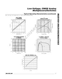 MAX4582EPE+ Datasheet Page 7