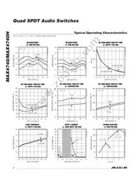 MAX4740HETE+T Datasheet Page 4