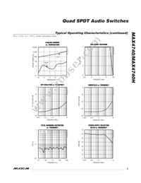 MAX4740HETE+T Datasheet Page 5