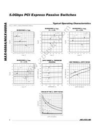 MAX4888AETI+TG3U Datasheet Page 4