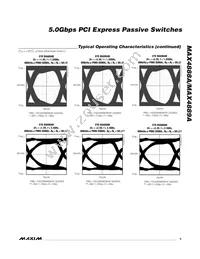 MAX4888AETI+TG3U Datasheet Page 5