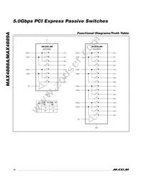 MAX4888AETI+TG3U Datasheet Page 10