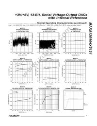 MAX5130BEEE+T Datasheet Page 7