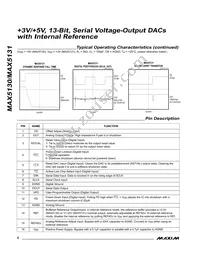 MAX5130BEEE+T Datasheet Page 8