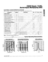 MAX514AEWI+ Datasheet Page 3