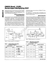 MAX514AEWI+ Datasheet Page 6