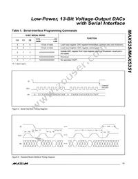 MAX535BCUA-T Datasheet Page 11