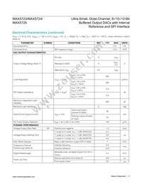 MAX5724AUP+T Datasheet Page 3