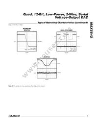 MAX5842MEUB+T Datasheet Page 7