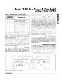 MAX5842MEUB+T Datasheet Page 9