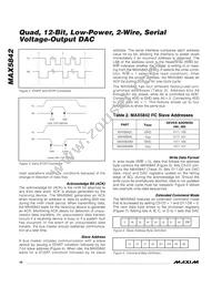 MAX5842MEUB+T Datasheet Page 10