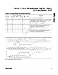 MAX5842MEUB+T Datasheet Page 13