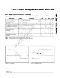 MAX5917AESE+T Datasheet Page 3