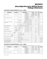 MAX6033CAUT50#G16 Datasheet Page 3