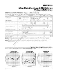 MAX6033CAUT50#G16 Datasheet Page 5