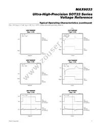 MAX6033CAUT50#G16 Datasheet Page 7