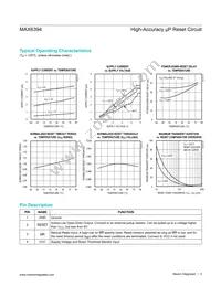 MAX6394US310D2+T Datasheet Page 3