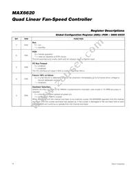 MAX6620ATI+T Datasheet Page 16