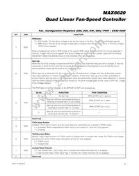 MAX6620ATI+T Datasheet Page 19