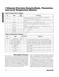 MAX6698EE34+T Datasheet Page 12