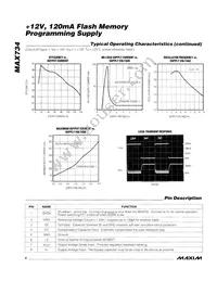 MAX734CSA-T Datasheet Page 4