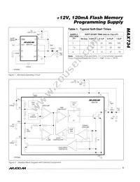 MAX734CSA-T Datasheet Page 5