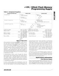 MAX734CSA-T Datasheet Page 7