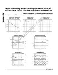 MAX8904AETN+T Datasheet Page 18