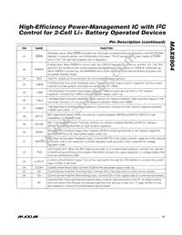 MAX8904AETN+T Datasheet Page 21