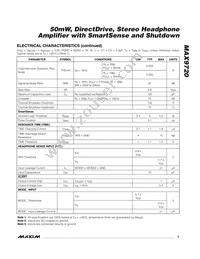 MAX9720BEUE+T Datasheet Page 3