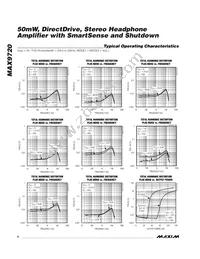 MAX9720BEUE+T Datasheet Page 4