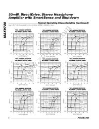 MAX9720BEUE+T Datasheet Page 6