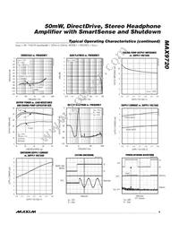 MAX9720BEUE+T Datasheet Page 9