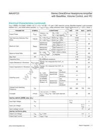 MAX9723DETE+C6Z Datasheet Page 3