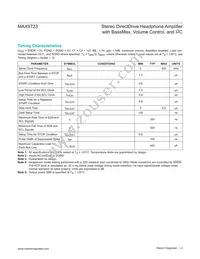 MAX9723DETE+C6Z Datasheet Page 4