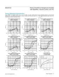 MAX9723DETE+C6Z Datasheet Page 5