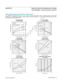 MAX9723DETE+C6Z Datasheet Page 6