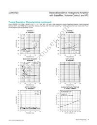 MAX9723DETE+C6Z Datasheet Page 7