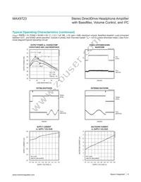 MAX9723DETE+C6Z Datasheet Page 8