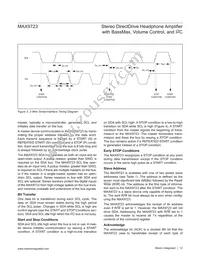 MAX9723DETE+C6Z Datasheet Page 12