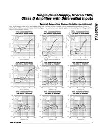 MAX9742ETX+T Datasheet Page 7