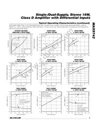 MAX9742ETX+T Datasheet Page 9