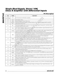 MAX9742ETX+T Datasheet Page 12