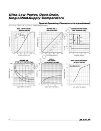 MAX984ESE-T Datasheet Page 6