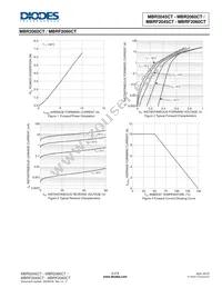 MBRF2060CT-LJ Datasheet Page 4