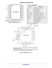 MC100EP139MNTXG Datasheet Page 2