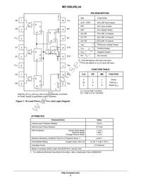 MC100LVEL34DTR2 Datasheet Page 2