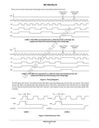 MC100LVEL34DTR2 Datasheet Page 6