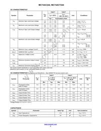 MC74AC244MELG Datasheet Page 4